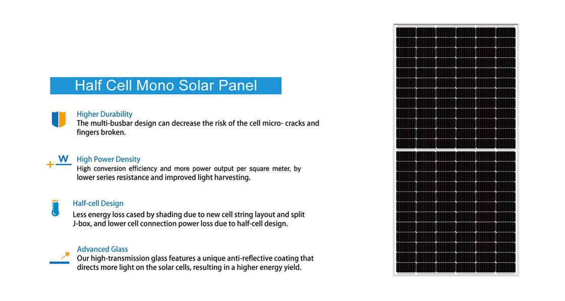 Rangée mono 1 430W 440W 445W de cellules de système énergétique du panneau solaire 9BB 72 demi