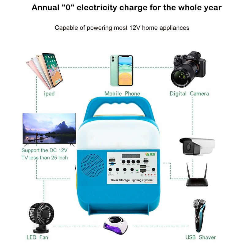 Énergie de allumage à la maison solaire portative d'Offgrid pour le générateur 12V complet d'énergie de panneau