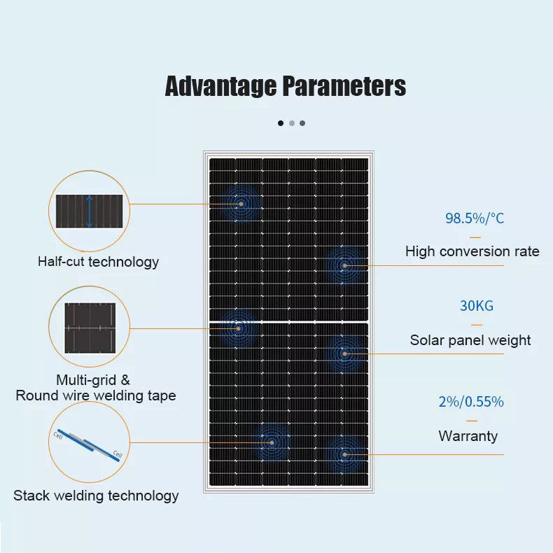 Chargeur portatif imperméable de centrale électrique mobile de panneau solaire 450W pliable mono avec USB