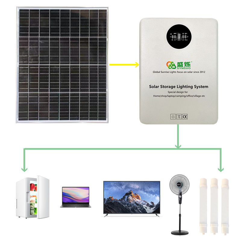 Invertisseur solaire hybride sur-réseau de 155W/300W Pour panneau solaire de 30W/50W sur invertisseur solaire de réseau