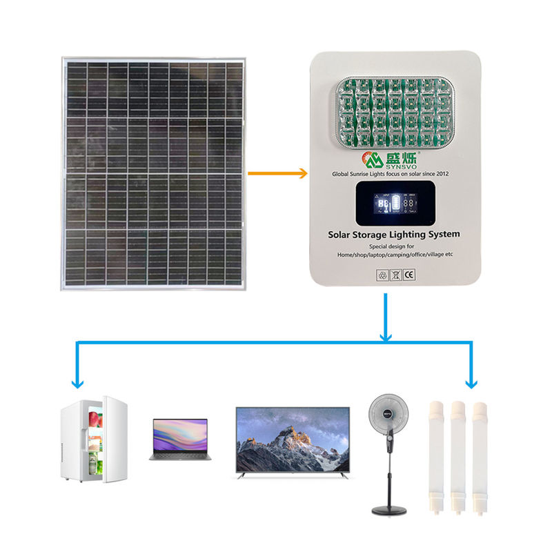 Générateur d'énergie avec cadre en alliage d'aluminium certifié CE 180W/300W de sortie