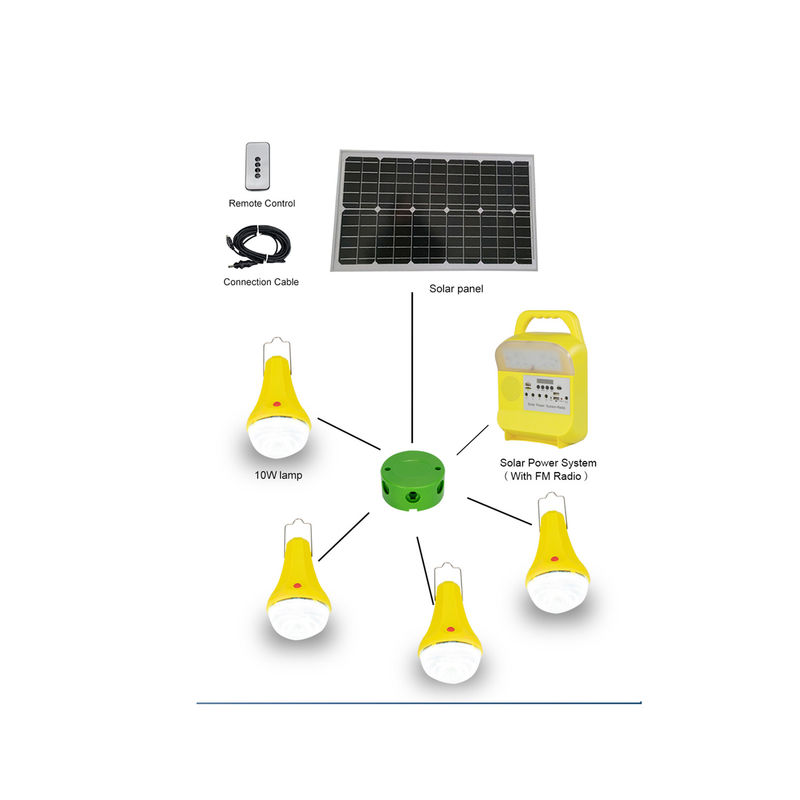SRE-98G-4 Lumières à LED solaires 5200MAH Batterie au lithium pour lumineux