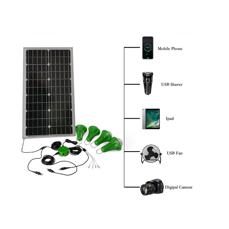 Type de cellule Lumière solaire batterie au lithium intégrée avec commutateur rechargeable en cas d'urgence
