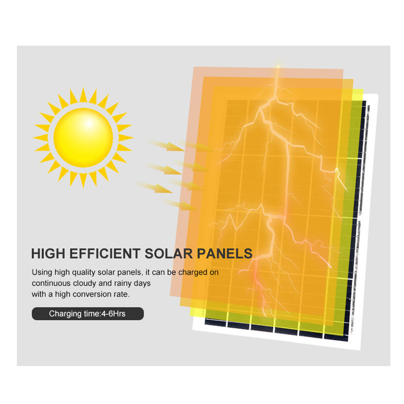 Tout le réverbère de puissance en watts LED IP66 a intégré le système énergétique de panneau solaire