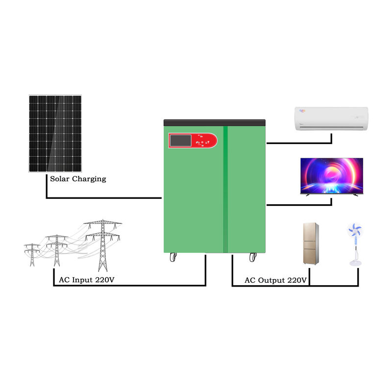 Produits industriels d'énergie de ménage outre de système solaire complet de la centrale de grille 8kw 5kw