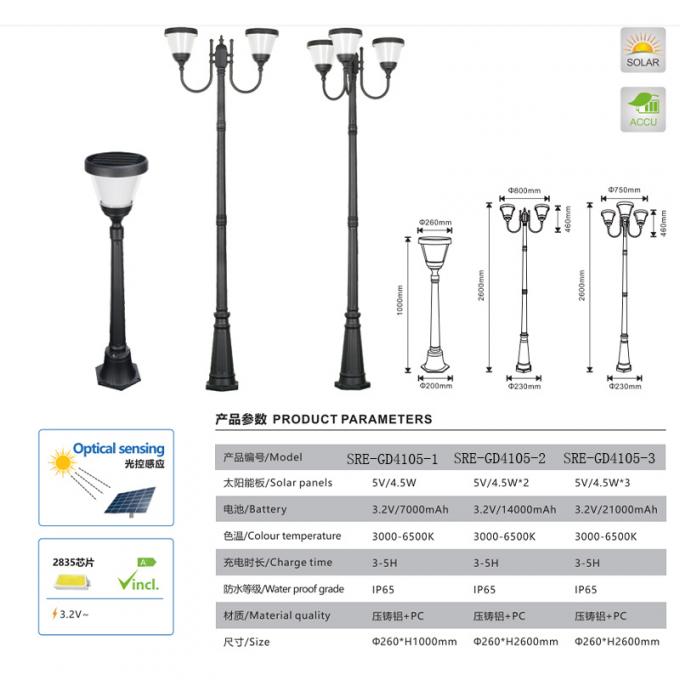 Les lampes solaires imperméabilisent les lumières globales de lever de soleil de jardin de lumières de lumières solaires solaires de décoration