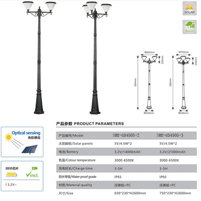 Les lampes solaires imperméabilisent les lumières globales de lever de soleil de jardin de lumières de lumières solaires solaires de décoration