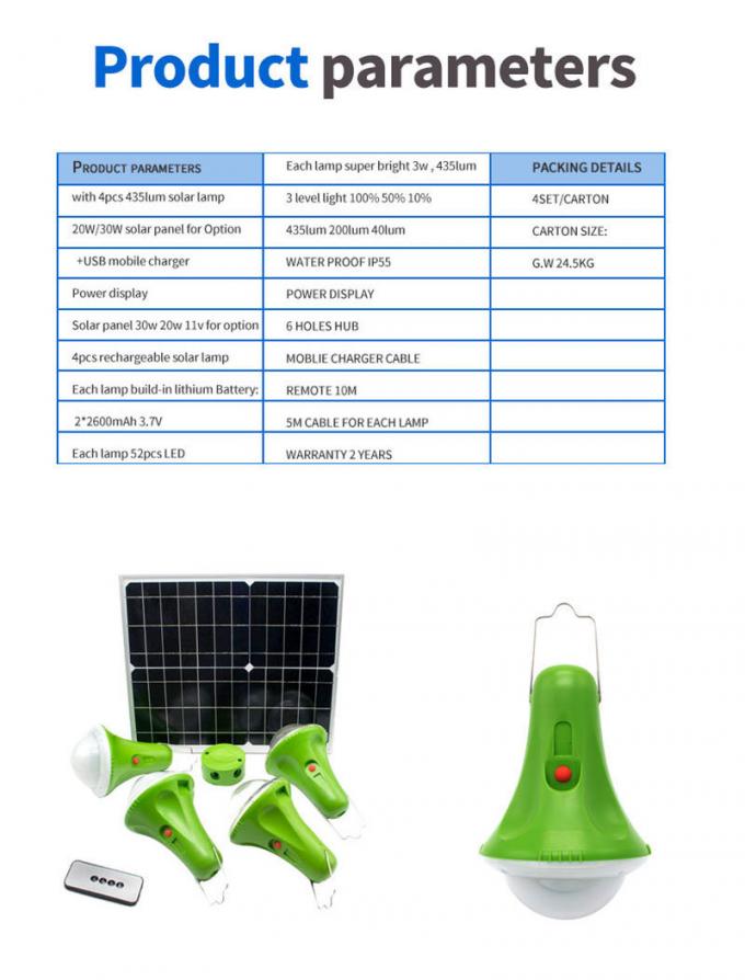 off-Grid Emergency Solar Energy Generator Lights Torch Light Lithium Battery