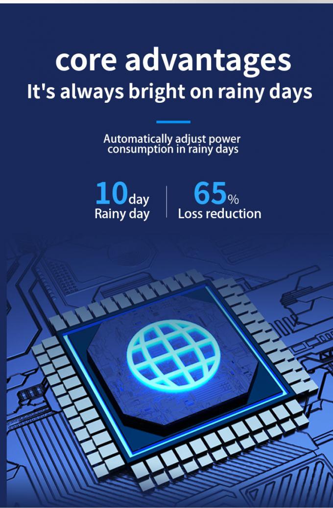 Réverbère solaire imperméable de route de jardin de pays de cour de la route extérieure LED de route
