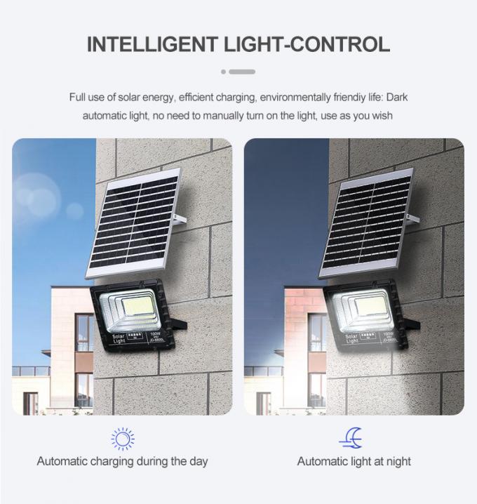 Lumières d'inondation extérieures imperméables du réflecteur 300W 500W 1000W SMD LED de projecteur d'IP67 LED