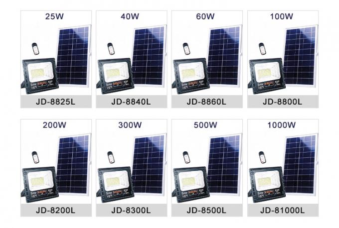 Lumières d'inondation extérieures imperméables du réflecteur 300W 500W 1000W SMD LED de projecteur d'IP67 LED