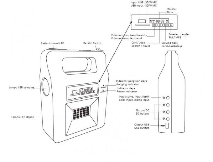 Éclairage à la maison solaire de système d'alimentation avec les lumières extérieures par radio de secours de coupure électrique de camping de Bluetooth