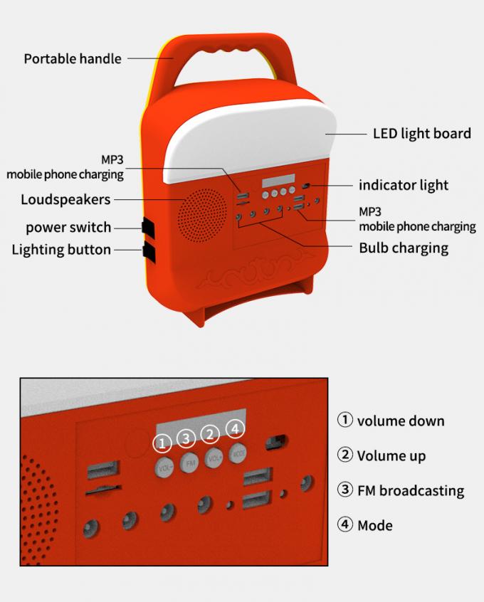 Phare multifonctionnel portatif portatif extérieur de système de production d'électricité solaire avec la radio audio rechargeable de Bluetooth