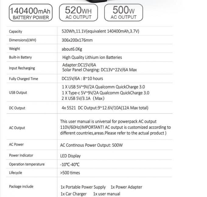 le système d'alimentation solaire de la maison 500W a produit le système 473wh solaire avec 4 ampoules de système d'alimentation solaire que 110V/220V a produites