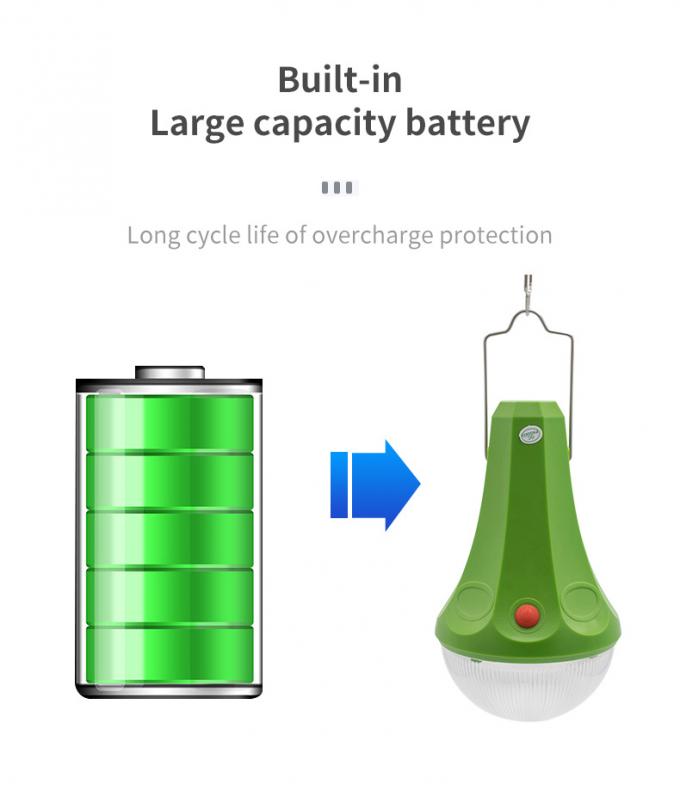 Panneau solaire allumant les lumières globales de lever de soleil de système solaire de kit de chargeur léger solaire à la maison d'USB