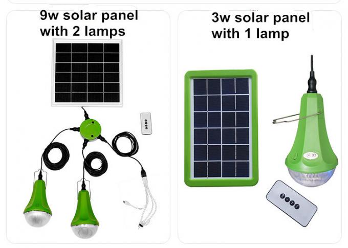 Fonction solaire de Dimmable des lumières 12LED actionnées avec le contrôleur à distance